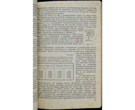 Федоров Ф.М. Взаимодействие пути и подвижного состава.