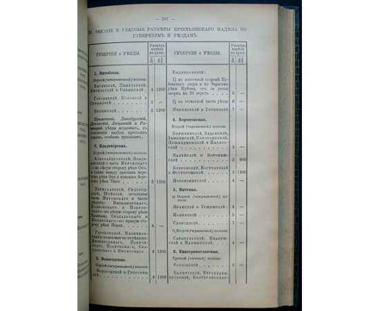 Положение 19 февраля 1861 года о крестьянах, вышедших из крепостной зависимости