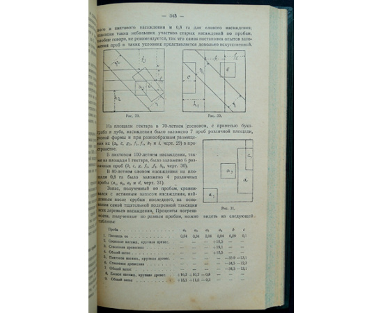 Орлов М.М. Лесная таксация.