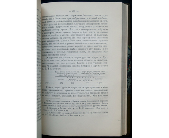 Грумм-Гржимайло Г.Е. Западная Монголия и Урянхайский край. Том 3. Выпуск 2. Антропологический и этнографический очерк этих стран. Торговая