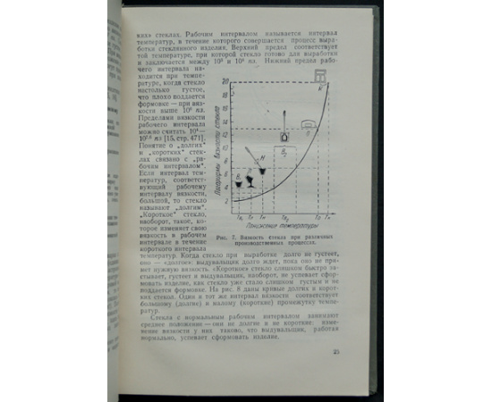 Абдуразаков А.и др. Стеклоделие Средней Азии в древности и Средневековье.
