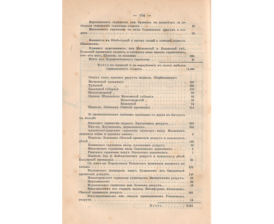 Всеподданейшие донесения графа Миниха. Донесения 1737 и 1738 годов