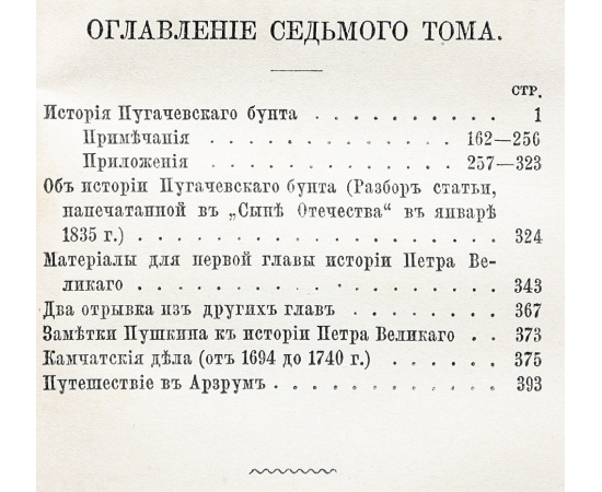 Сочинения А. С. Пушкина в 10 томах (комплект из 5 книг)