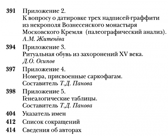 Некрополь русских великих княгинь и цариц в Вознесенском монастыре Московского Кремля. В 3-х томах (в 4-х книгах).