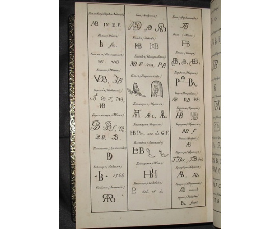 Андреев А. Н. Живопись и живописцы главнейших европейских школ. Настольная книга для любителей изящных искусств.