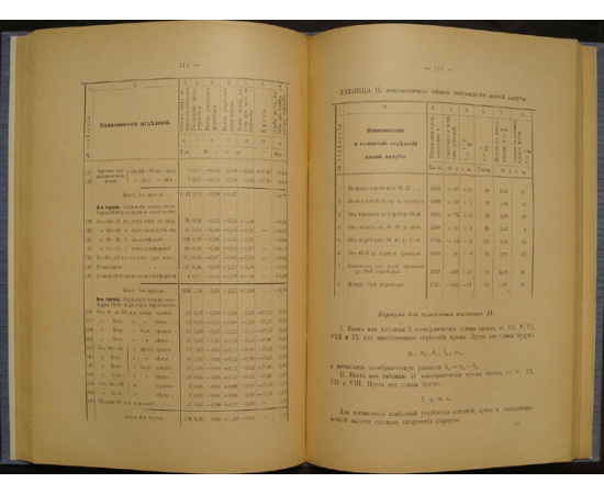 Крылов А.Н. Учебник теории корабля.