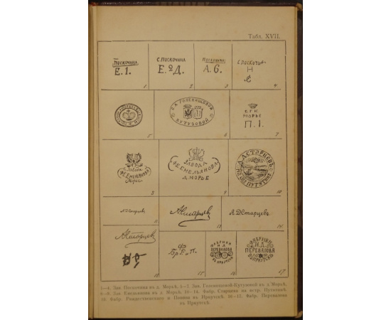 Селиванов А.В. Фарфор и фаянс Российской Империи: Описание фабрик и заводов с изображениями фабричных клейм.  Первое прибавление к книге