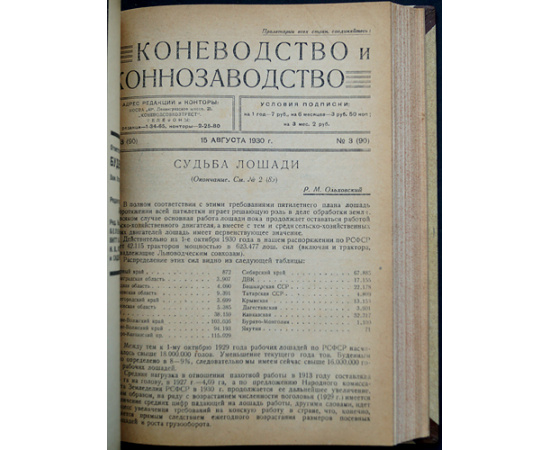 Коневодство и коннозаводство: Журнал. 1930 г. № 78-87, 1(88)-7(94). Годовой комплект