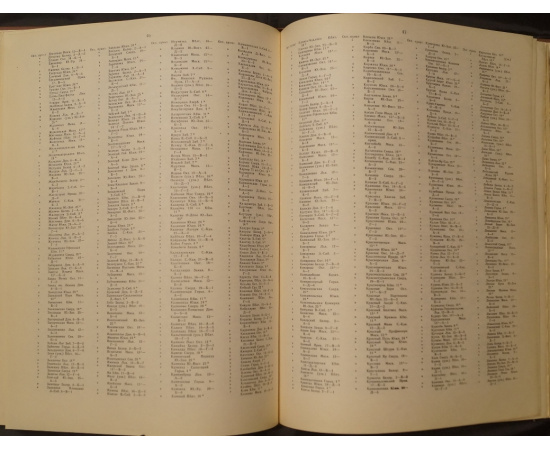 Атлас железных дорог СССР.