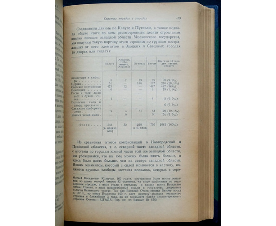 Смирнов П. П. Посадские люди и их классовая борьба до середины XVII века. В 2 тт.