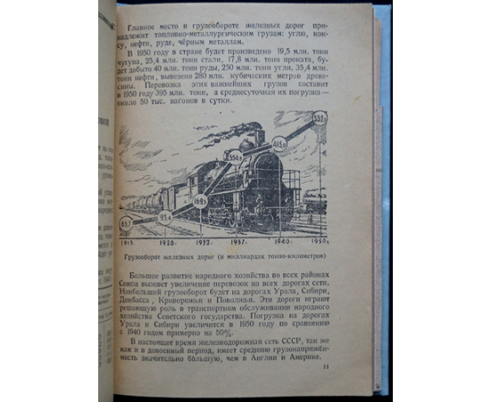 Ковалев И.В. Железнодорожный транспорт в новой сталинской пятилетке.