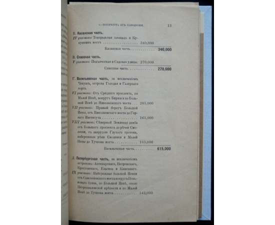 Тилло Э.И. Проект предохранения Санкт-Петербурга от наводнения.