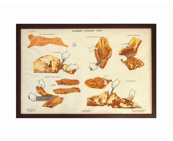 Костюк В.Д. Плакат "Разделка бараньей туши"