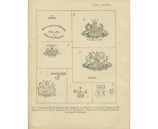 Селиванов А.В. Фабричные марки на фарфоро-фаянсовых изделиях в России, быв. Царстве Польском и Финляндии