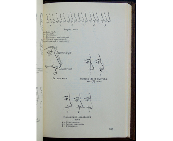Справочник следователя.
