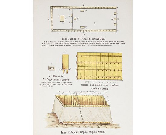 Библейский атлас. Нагладное пособие при чтении и изучении Библии