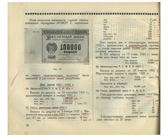 Чучин Ф.Г. Бумажные денежные знаки, выпущенные на территории бывшей Российской империи за время с 1769 по 1924 г.г.