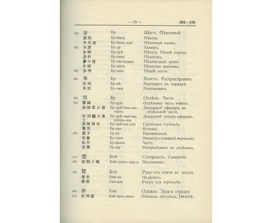 Грегори. Е.В. Словарь китайских военных терминов.