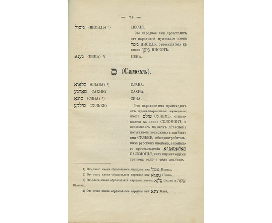Жураковский К.С., Рабинович С.М. Полное собрание еврейских имен, употребляющихся в настоящее время русскими евреями, с переложением этих имен на русский язык