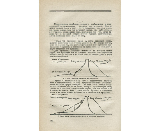 Техника брака. Совершенный брак. Опыт исследования и техники