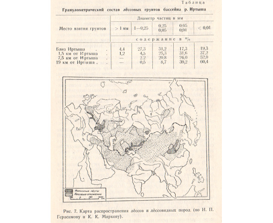 Основные генетические типы четвертичных отложений СССР