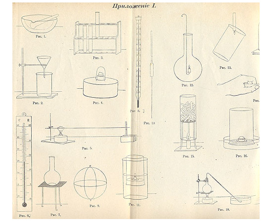 Знание. Энциклопедическая библиотека для самообразования