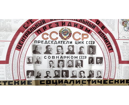 Плакат "Союз Советских Социалистических Республик". Госиздат, СССР, 1927 год