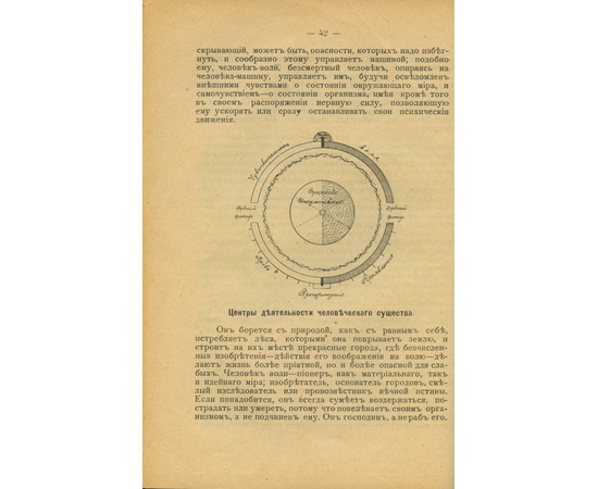 Папюс (Анкосс Жерар). Практическая магия [Черная и белая].