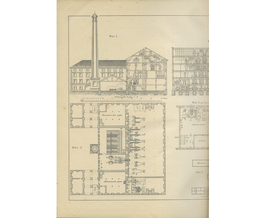 Мукомольные мельницы. Устройство мельничных машин и мельниц. Приготовление муки и крупы. Атлас из 45 гравированных таблиц.