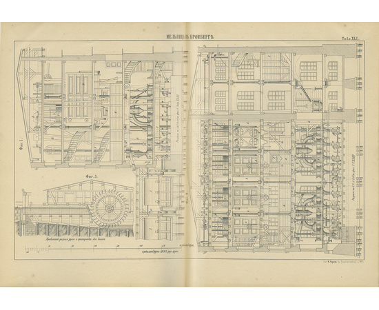 Мукомольные мельницы. Устройство мельничных машин и мельниц. Приготовление муки и крупы. Атлас из 45 гравированных таблиц.