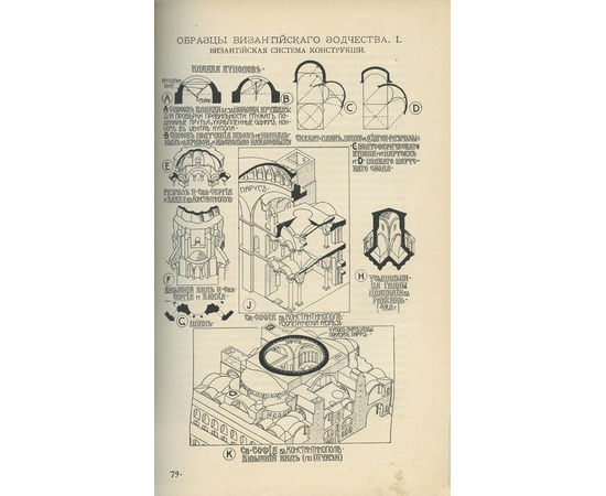 Флетчер Б. История архитектуры, составленная по сравнительному методу. 3 выпуска.