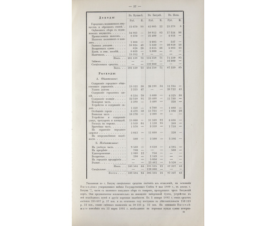 Обзор Кавказских губерний. Обзоры Кутаисской губернии за 1892 и 1893 годы.