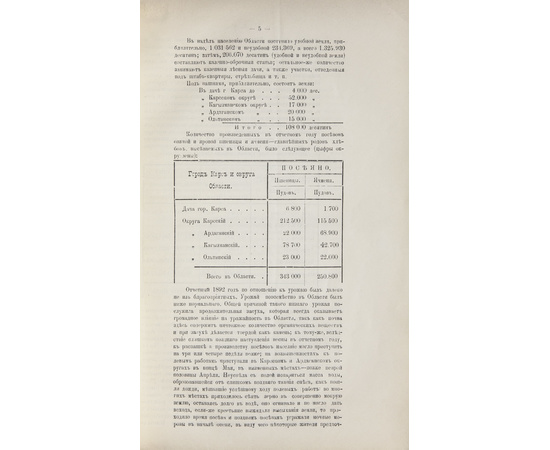 Обзор Кавказских губерний. Всеподданнейшие отчеты о состоянии Карской области за 1892 и 1893 годы.