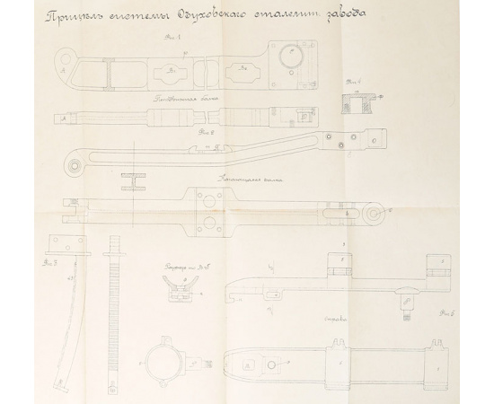 Оптические прицелы системы Обуховского сталелитейного завода и Викерса