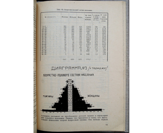 Ефимов А. А. Уренский край.