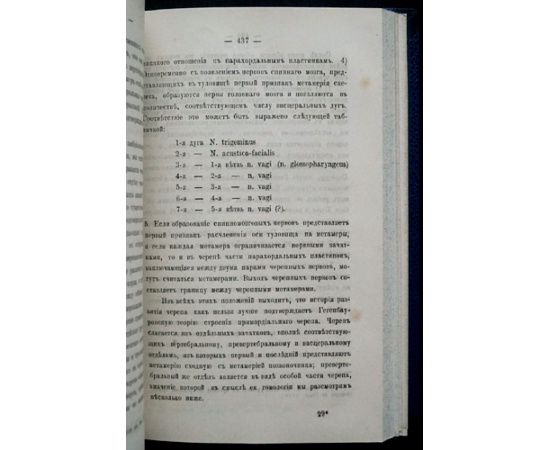 Зеленский В.В. История развития стерляди. Часть I. Эмбриональное развитие + Часть II. Постэмбриональное развитие и развитие органов