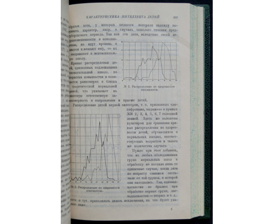 Журнал невропатологии и психиатрии имени С.С. Корсакова. Год издания ХХ. № 1, 2, 3, 4, 5, 6 (Годовой комплект)