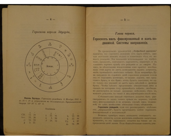 Грин Н.С. Направления и как их вычислять.