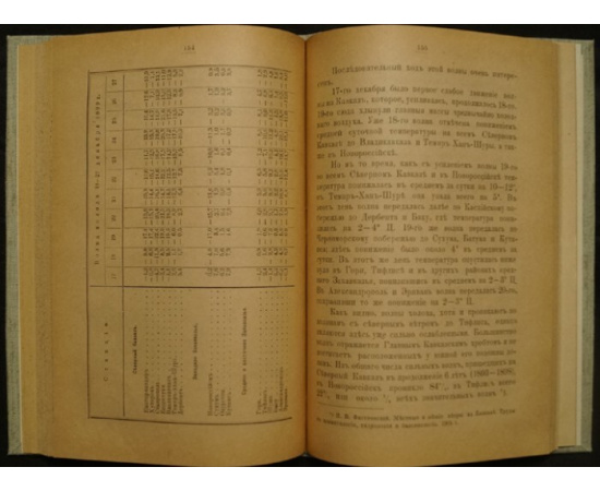 Фигуровский И.В. Климаты Кавказа. (Предварительный очерк).