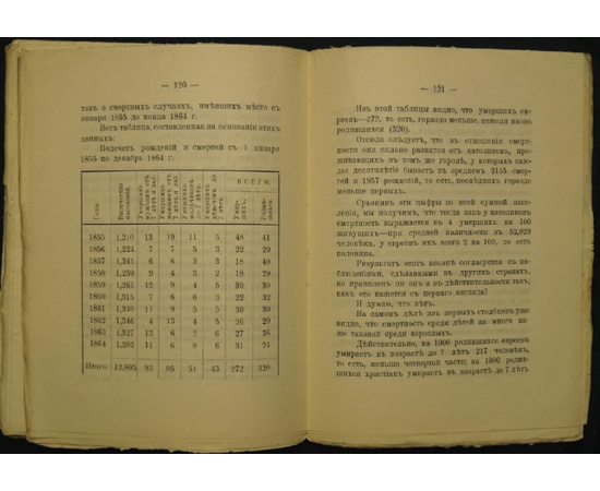 Ломброзо Ч. Антисемитизм и Современная наука.