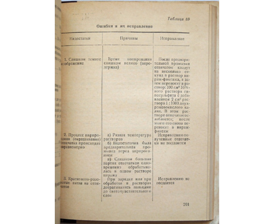 Яштолд-Говорко В.А. Справочник по фотографии.