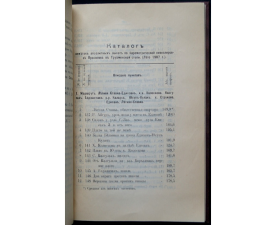 Прасолов Л. Трухменская степь Ставропольской губернии: Естественно-исторический очерк 1908 г.