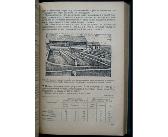 Черфас Б. И. Рыбоводство в естественных водоемах.