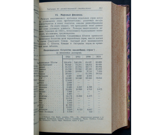 Коминтерн: Хозяйство, политика и рабочее движение в капиталистический странах. За 1924  1927 годы