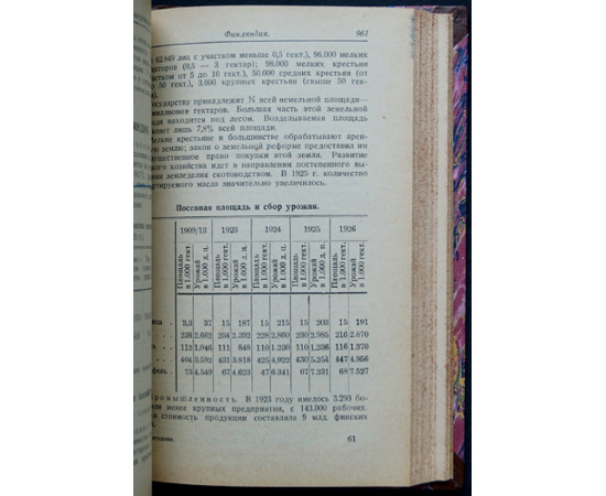 Коминтерн: Хозяйство, политика и рабочее движение в капиталистический странах. За 1924  1927 годы