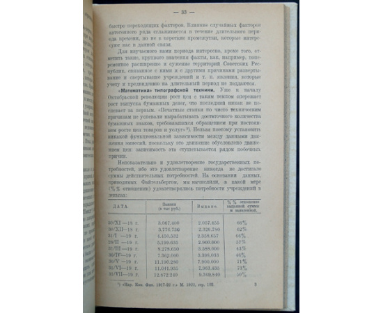 Вайсберг Р.Е. (Миссин) Деньги и цены. Подпольный рынок в период военного коммунизма