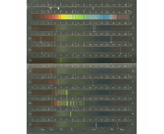 Краткий учебник химии