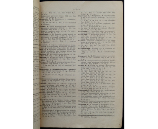 Контрольный список изданий, списанных в макулатуру за все годы с 1922 по 1929 г.