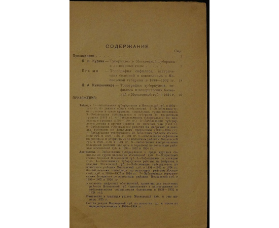 Куркин П.И., Кувшинников П.А. Социальные болезни в Московской губернии: Опыт статистического исследования заболеваемости туберкулезом,