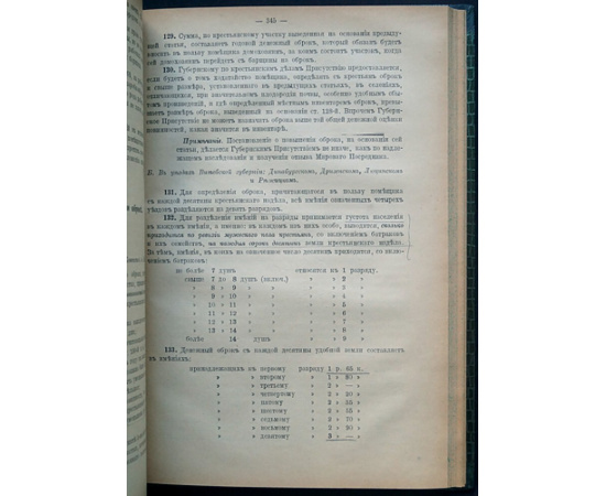 Положение 19 февраля 1861 года о крестьянах, вышедших из крепостной зависимости